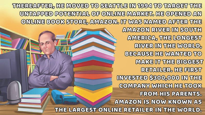 Jeff Bezos | Great Entrepreneur Who Changed The World - Sawan Books