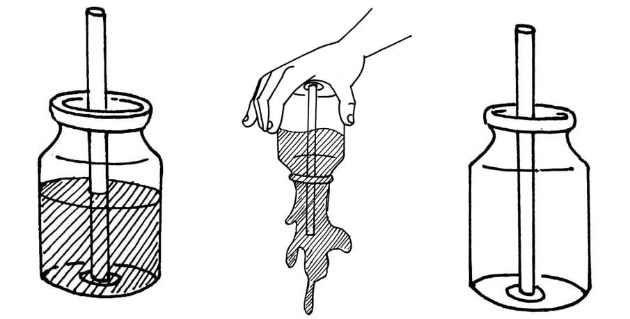 Anti-Gravity (Chemistry Experiments) - Sawan Books