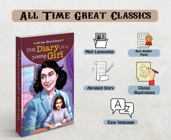 The Diary of a Young Girl | All-Time Great Classics | Novels - Image 8