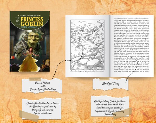 The Princess & the Goblin | All-Time Classics | Novels - Image 2