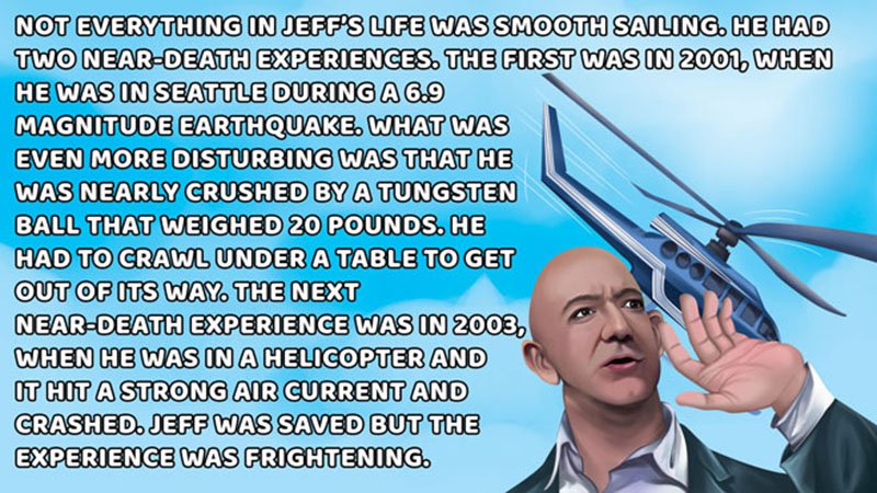 Jeff Bezos | Great Entrepreneur Who Changed The World - Sawan Books