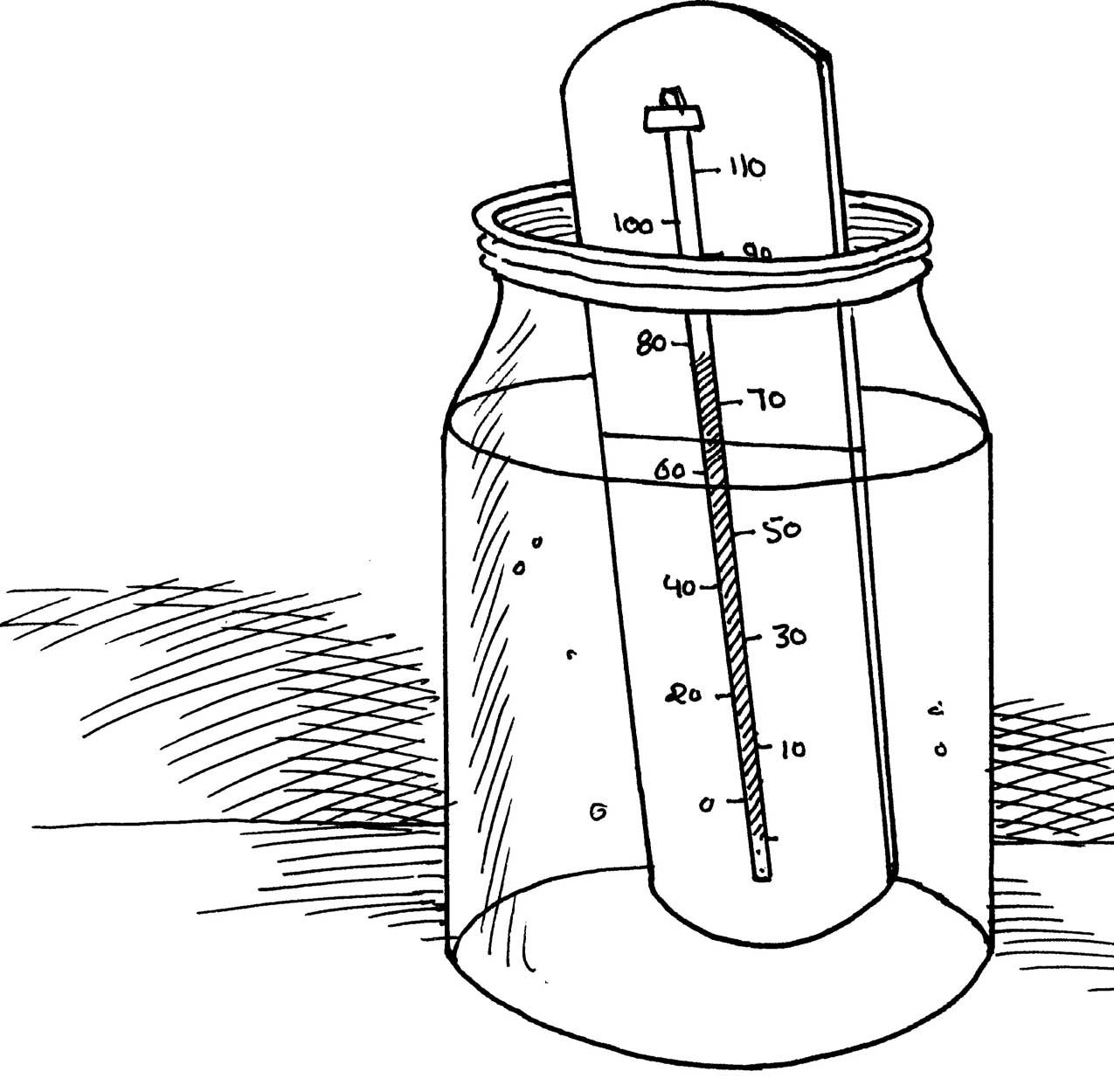 heat experiments elementary