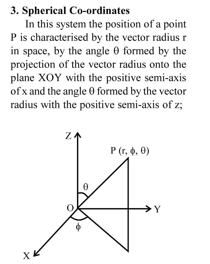 44. Three Dimensional Coordinate Geometry - Sawan Books