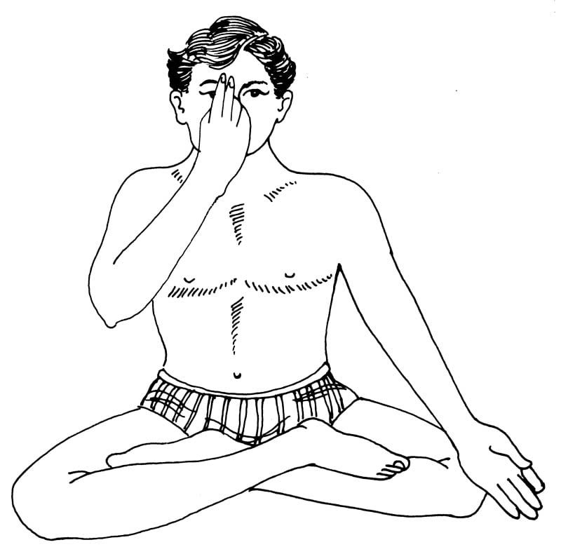 How to teach Ujjayi Breath Pose - GeorgeWatts.org