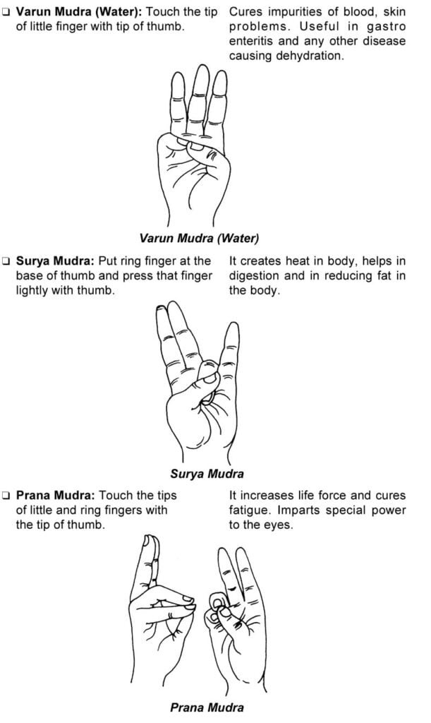 5. ENERGY LOCKS, KUNDALINI & MUDRAS - Sawan Books