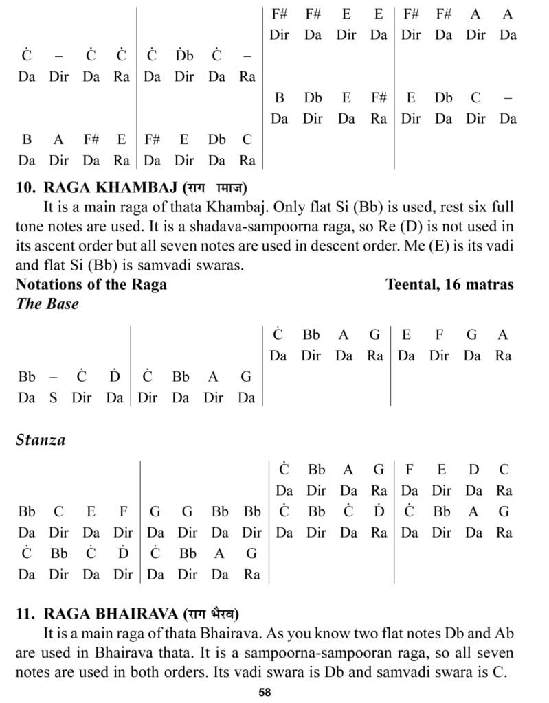 8. Notations of Selected Ragas - Sawan Books